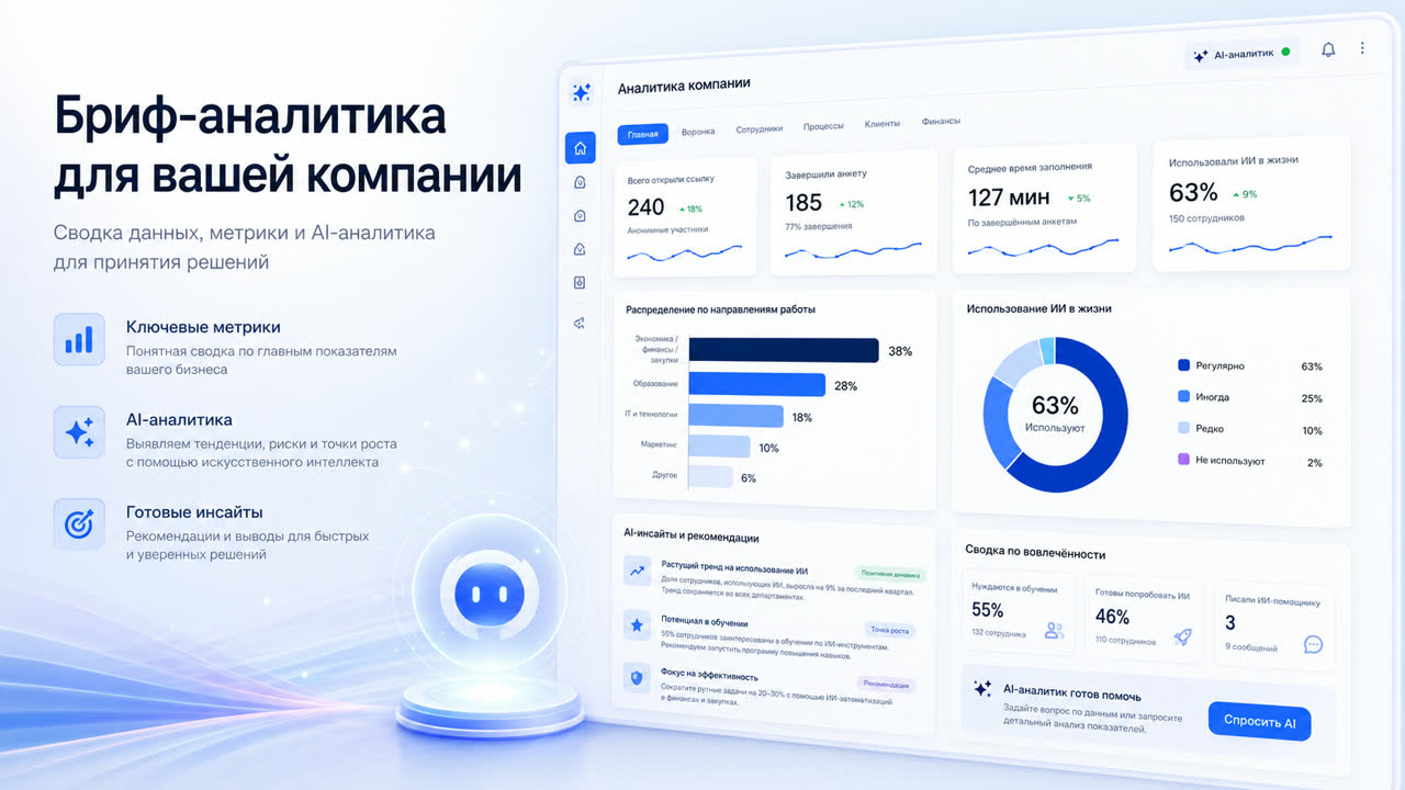 Бриф-аналитика ИИ-внедрения для компании